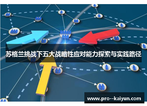 苏格兰挑战下五大战略性应对能力探索与实践路径 苏格兰挑战下五大战略性应对能力探索与实践路径