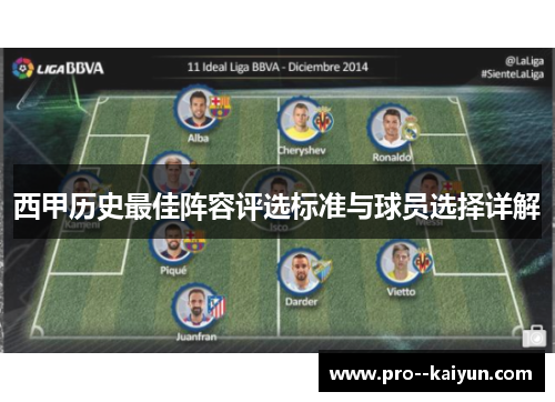 西甲历史最佳阵容评选标准与球员选择详解 西甲历史最佳阵容评选标准与球员选择详解