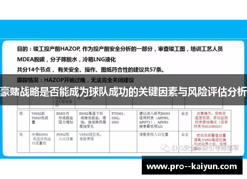 豪赌战略是否能成为球队成功的关键因素与风险评估分析