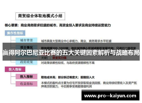 赢得阿尔巴尼亚比赛的五大关键因素解析与战略布局 赢得阿尔巴尼亚比赛的五大关键因素解析与战略布局