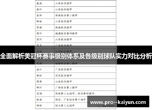 全面解析美冠杯赛事级别体系及各级别球队实力对比分析 全面解析美冠杯赛事级别体系及各级别球队实力对比分析