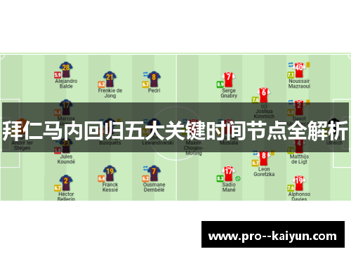 拜仁马内回归五大关键时间节点全解析 拜仁马内回归五大关键时间节点全解析