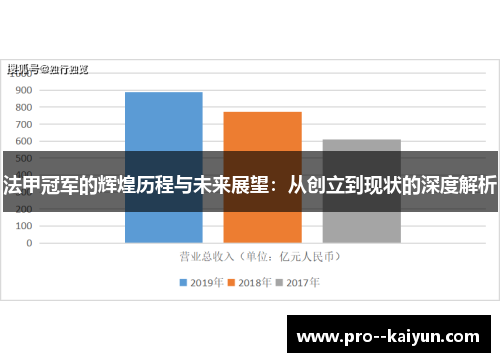 法甲冠军的辉煌历程与未来展望:从创立到现状的深度解析 法甲冠军的辉煌历程与未来展望:从创立到现状的深度解析