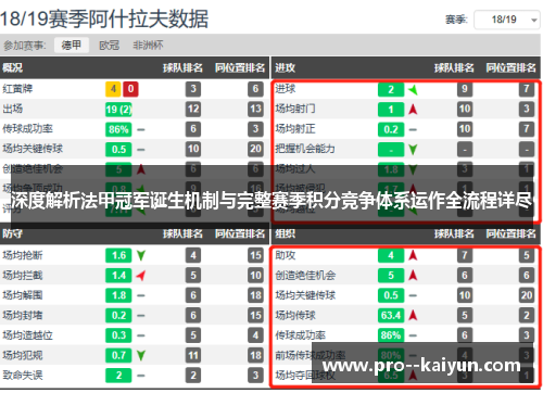 深度解析法甲冠军诞生机制与完整赛季积分竞争体系运作全流程详尽