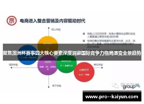 聚焦澳洲杯赛事四大核心要素深度洞察国际竞争力格局演变全景趋势