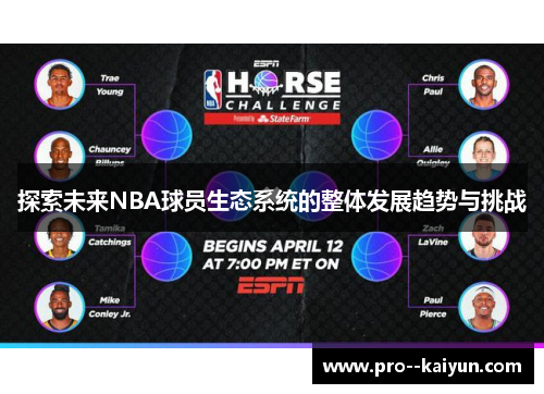 探索未来NBA球员生态系统的整体发展趋势与挑战