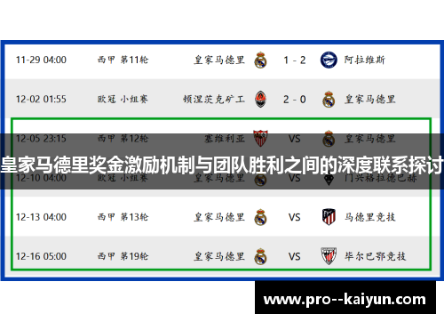 皇家马德里奖金激励机制与团队胜利之间的深度联系探讨