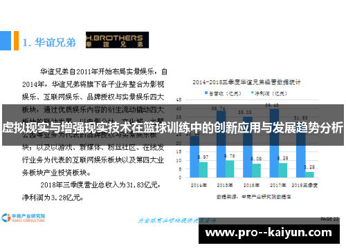 虚拟现实与增强现实技术在篮球训练中的创新应用与发展趋势分析