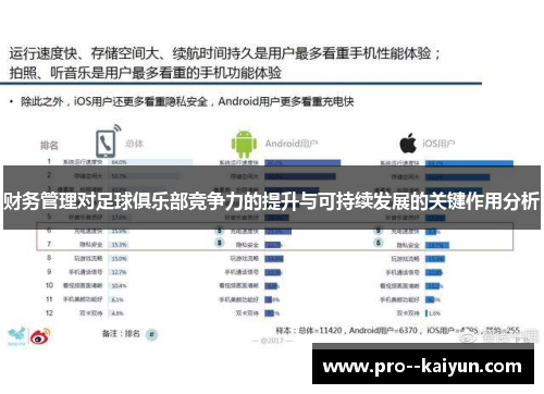 财务管理对足球俱乐部竞争力的提升与可持续发展的关键作用分析 财务管理对足球俱乐部竞争力的提升与可持续发展的关键作用分析