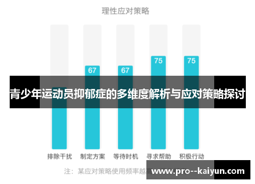 青少年运动员抑郁症的多维度解析与应对策略探讨